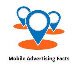 Mobile-advertising-icon